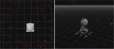 A Review of Photogrammetry and Photorealistic 3D Models in Education From a Psychological Perspective